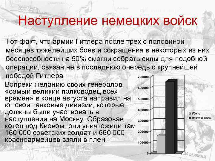 Наступление немецких войск Тот факт, что армии Гитлера после трех с половиной месяцев тяжелейших