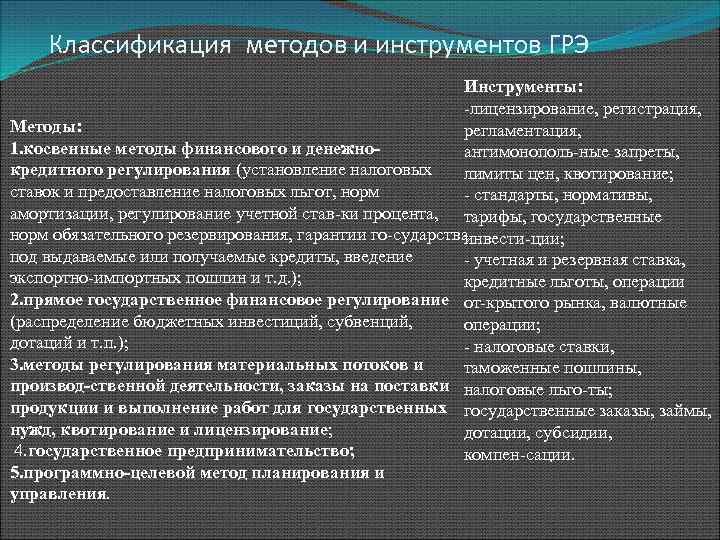 Классификация методов и инструментов ГРЭ Инструменты: лицензирование, регистрация, Методы: регламентация, 1. косвенные методы финансового
