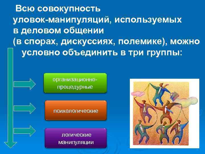 Всю совокупность уловок-манипуляций, используемых в деловом общении (в спорах, дискуссиях, полемике), можно условно объединить