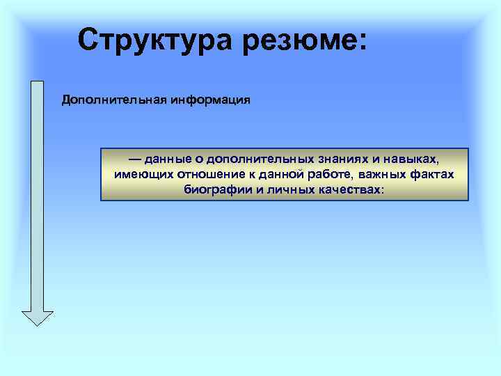 Структура резюме: Дополнительная информация — данные о дополнительных знаниях и навыках, имеющих отношение к