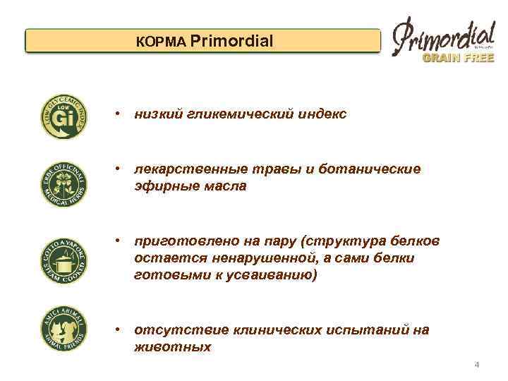 КОРМА Primordial • низкий гликемический индекс • лекарственные травы и ботанические эфирные масла •