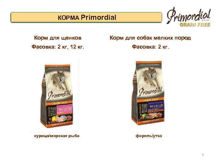 КОРМА Primordial Корм для щенков Корм для собак мелких пород Фасовка: 2 кг, 12