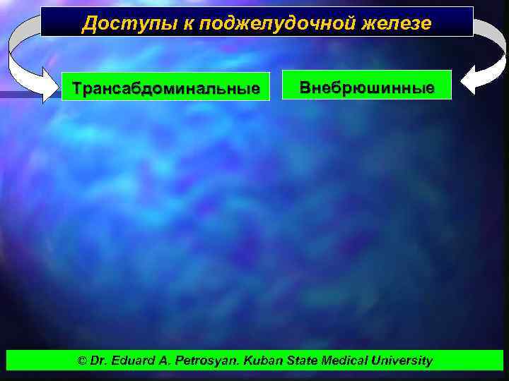 Доступы к поджелудочной железе Трансабдоминальные Внебрюшинные © Dr. Eduard A. Petrosyan. Kuban State Medical