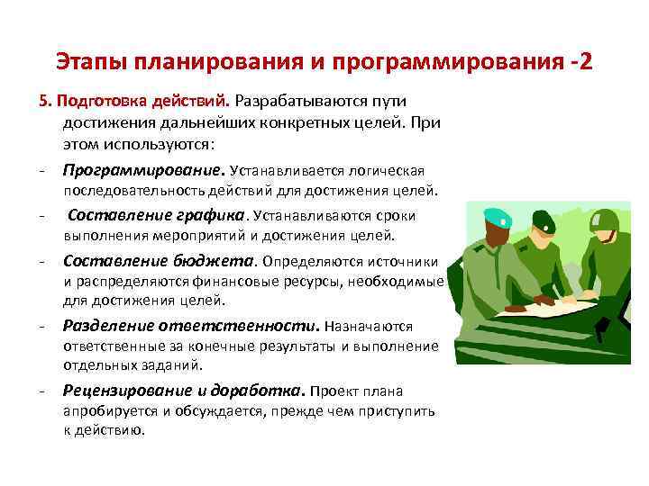 Этапы планирования и программирования -2 5. Подготовка действий. Разрабатываются пути достижения дальнейших конкретных целей.