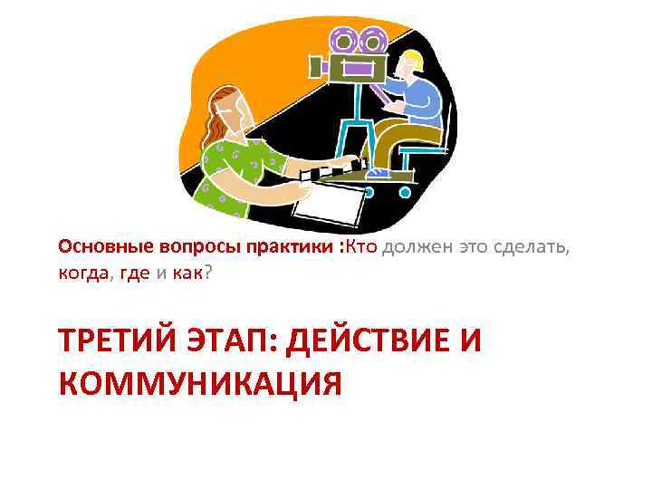 Основные вопросы практики : Кто должен это сделать, когда, где и как? ТРЕТИЙ ЭТАП:
