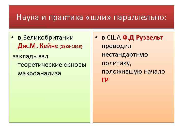 Наука и практика «шли» параллельно: • в Великобритании Дж. М. Кейнс (1883 -1946) закладывал