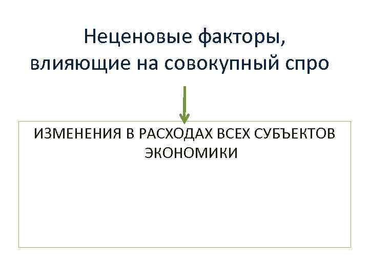 Неценовые факторы, влияющие на совокупный спрос ИЗМЕНЕНИЯ В РАСХОДАХ ВСЕХ СУБЪЕКТОВ ЭКОНОМИКИ 