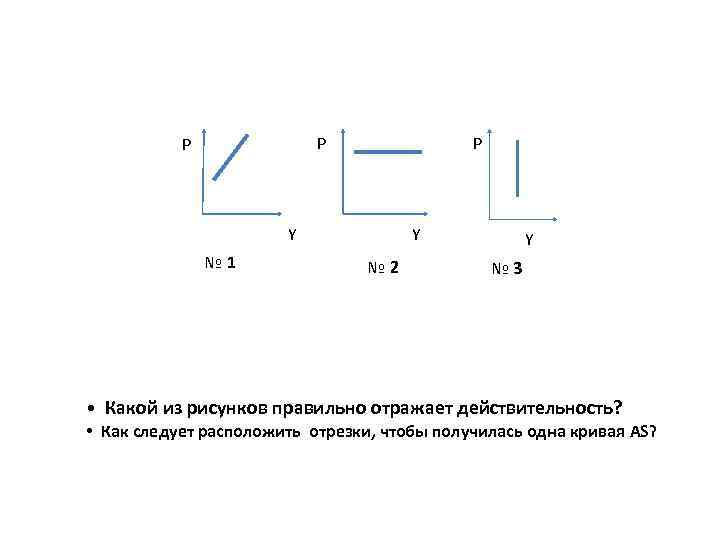 P P P Y № 1 Y № 2 Y № 3 • Какой