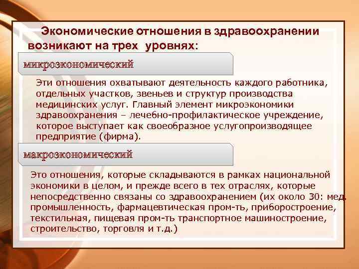 Экономические отношения в здравоохранении возникают на трех уровнях: микроэкономический Эти отношения охватывают деятельность каждого