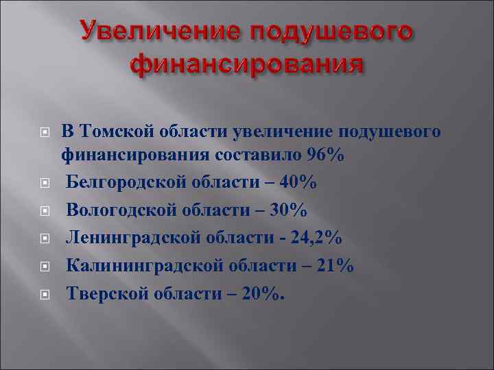  В Томской области увеличение подушевого финансирования составило 96% Белгородской области – 40% Вологодской
