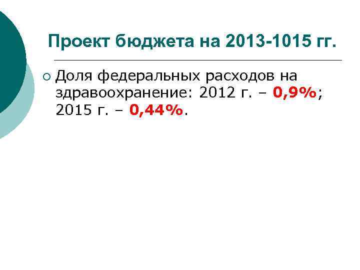 Проект бюджета на 2013 -1015 гг. ¡ Доля федеральных расходов на здравоохранение: 2012 г.