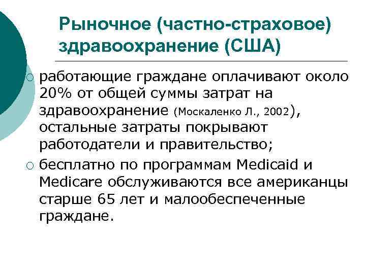 Рыночное (частно-страховое) здравоохранение (США) ¡ ¡ работающие граждане оплачивают около 20% от общей суммы