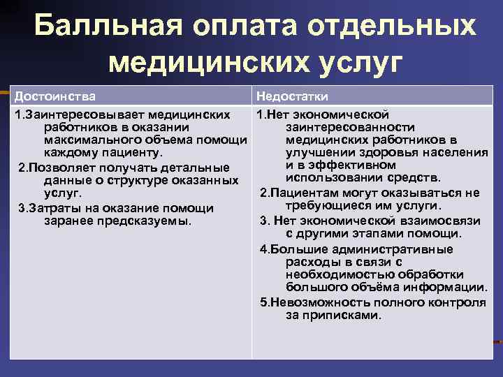 Оплата медицинских услуг. Балльная оплата отдельных медицинских. Недостатки для презентации. Формы оплаты медицинских услуг. Достоинства и недостатки для презентации.