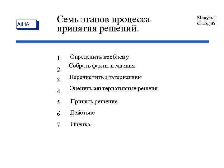 Принятие какого из перечисленных. 7 Стадий принятия решения. 7 Ступеней принятия решений. 5 Этапов принятия решения. Этапы принятия решения 7 этапов.