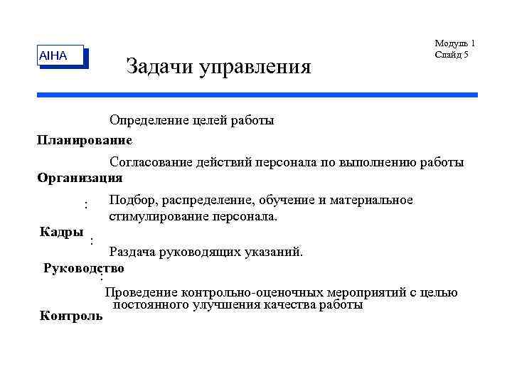 AIHA Задачи управления Модуль 1 Слайд 5 Определение целей работы Планирование Согласование действий персонала