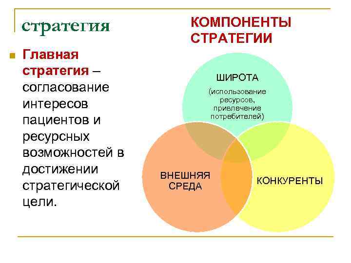 Компоненты целей. Компоненты стратегии. Основные элементы стратегии производства. Три компонента стратегии. Основные компоненты стратегии производства.