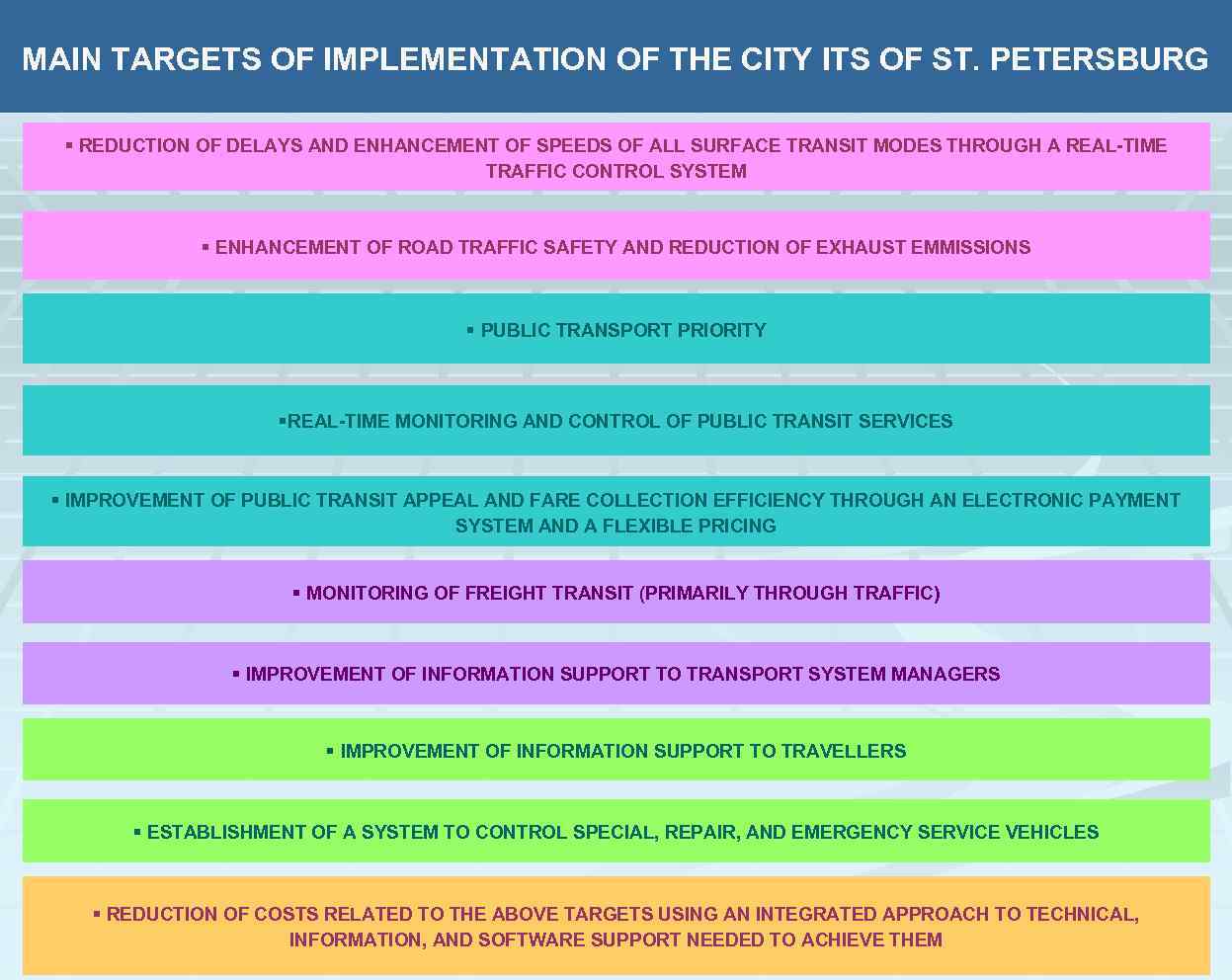 MAIN TARGETS OF IMPLEMENTATION OF THE CITY ITS OF ST. PETERSBURG § REDUCTION OF