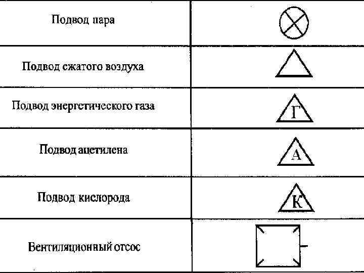 Подвод воздуха на чертеже