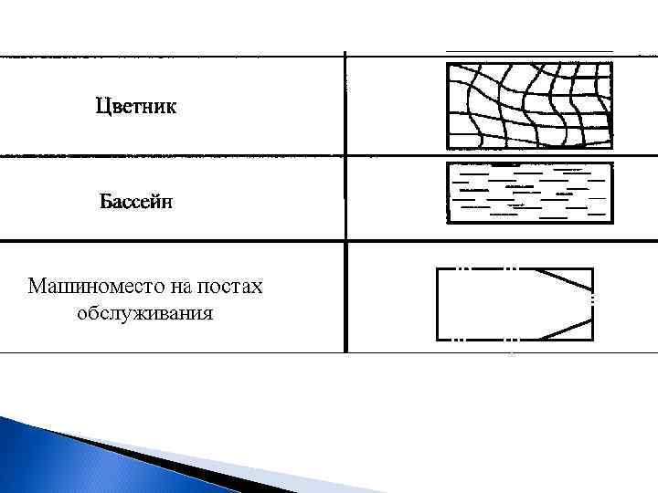 Формирование графической части технического плана