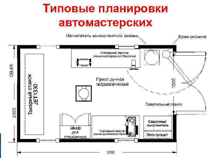 Согласно план схеме или план схемы