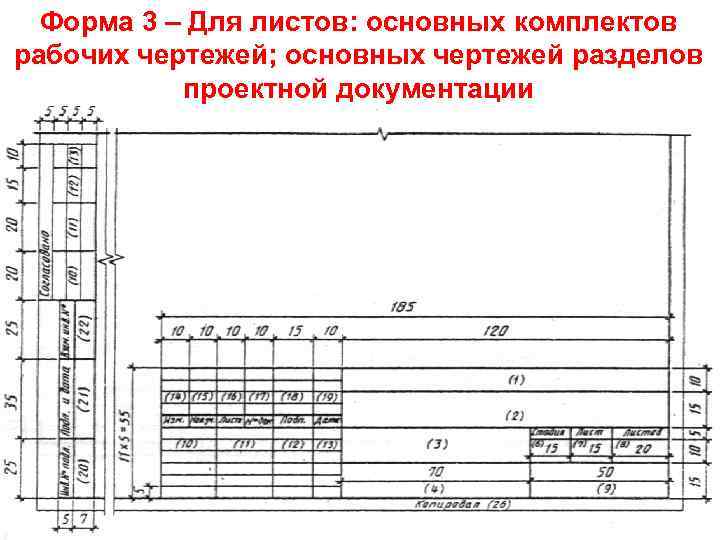 Разделы чертежей