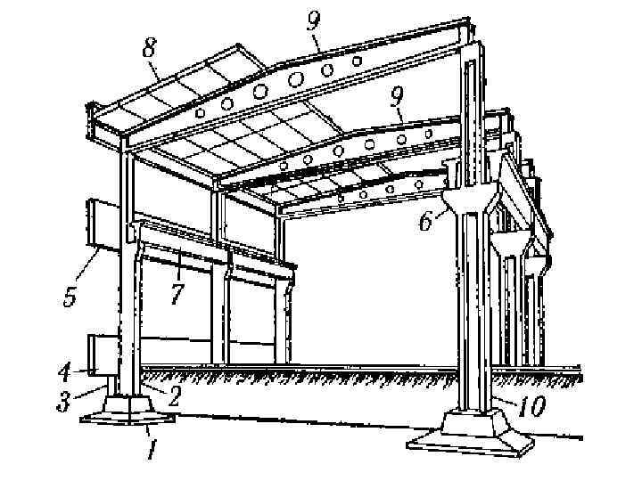 Элементы и конструктивные схемы промышленных зданий