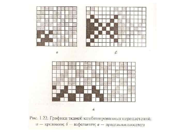 Переплетение пике схема