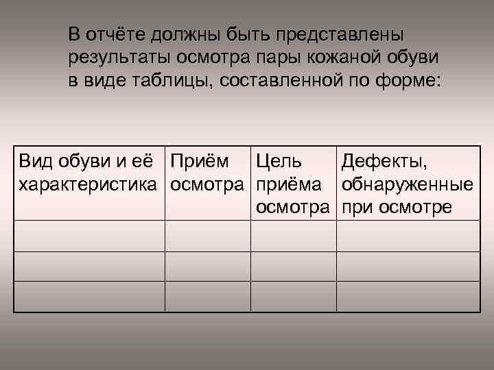 В отчёте должны быть представлены результаты осмотра пары кожаной обуви в виде таблицы, составленной