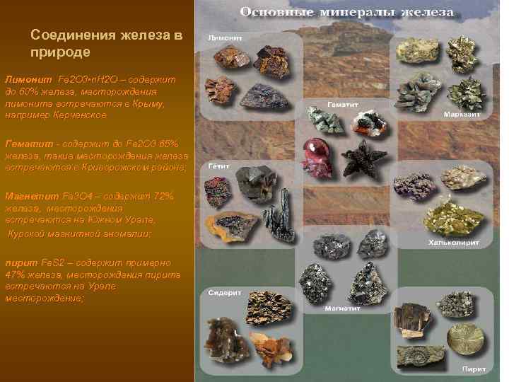 Соединения железа в природе Лимонит Fe 2 O 3 • n. H 2 O