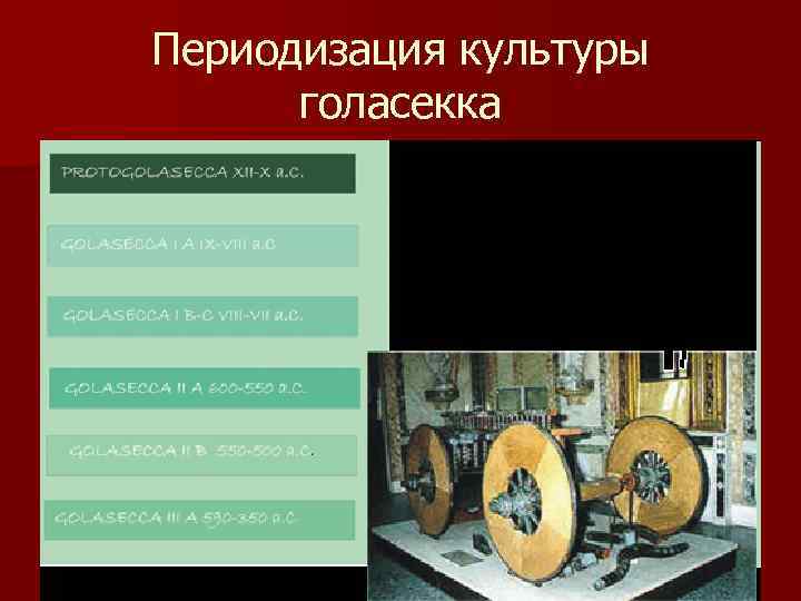 Периодизация культуры голасекка 