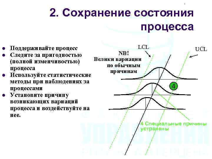 2 состояния процесса. Вариации процессов. Сохранность состояния процесса. Сохранение состояния. Естественная вариация процесса вызвана:.