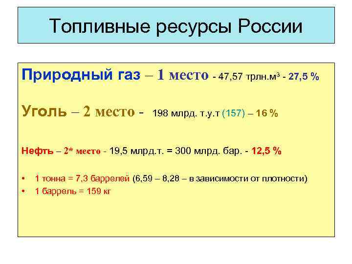 Топливные ресурсы России Природный газ – 1 место - 47, 57 трлн. м 3