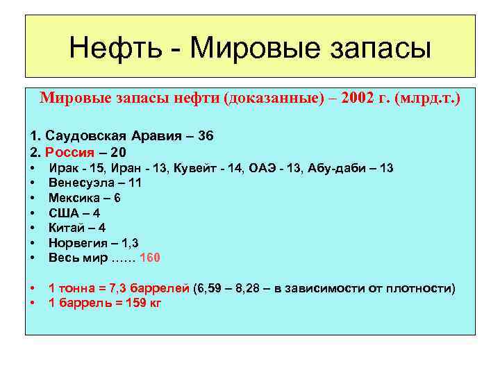 Нефть - Мировые запасы нефти (доказанные) – 2002 г. (млрд. т. ) 1. Саудовская