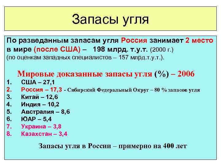 Запасы угля По разведанным запасам угля Россия занимает 2 место в мире (после США)