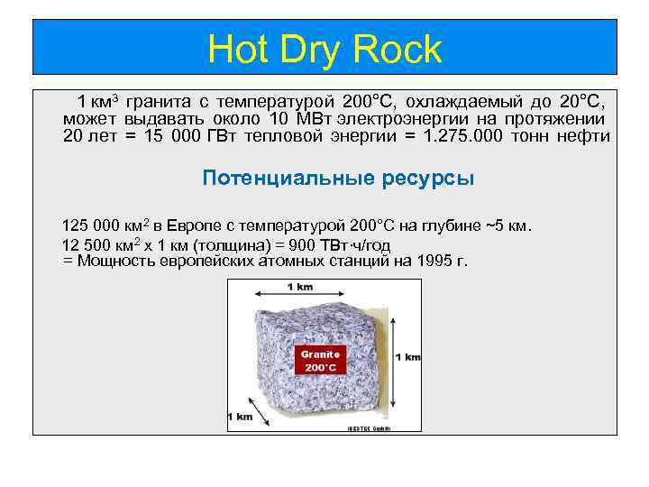 Hot Dry Rock 1 км 3 гранита с температурой 200°C, охлаждаемый до 20°C, может