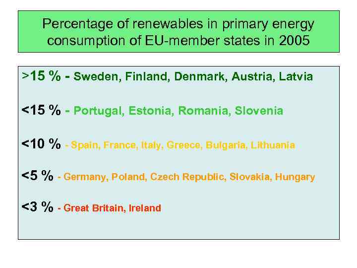Percentage of renewables in primary energy consumption of EU-member states in 2005 >15 %