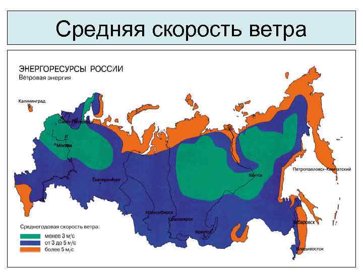 Средняя скорость ветра 