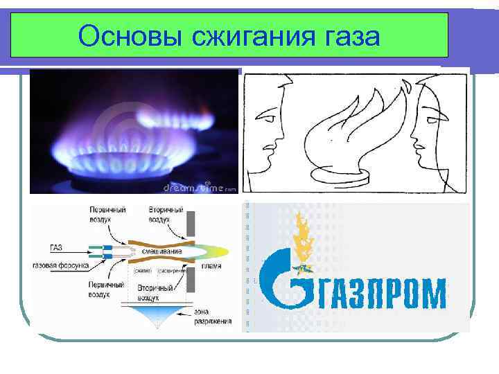 Основы сжигания газа 