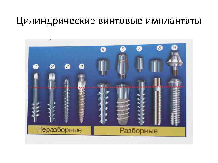 Цилиндрические винтовые имплантаты 