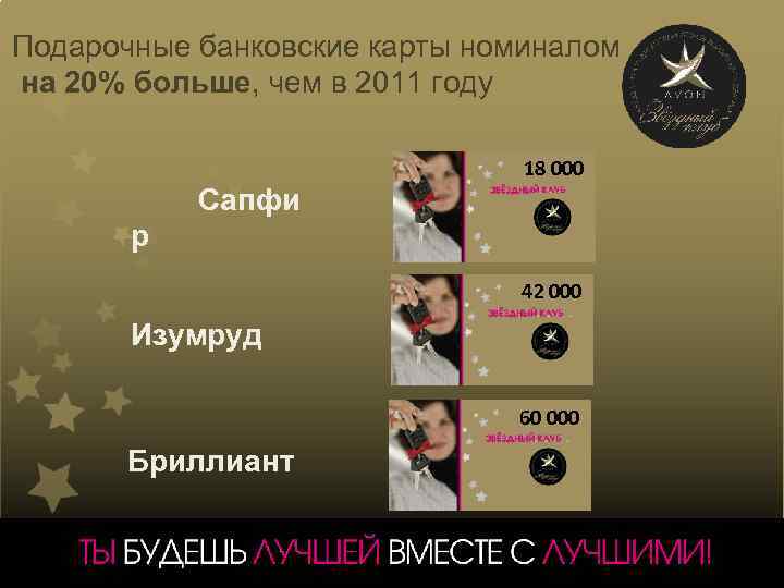 Подарочные банковские карты номиналом на 20% больше, чем в 2011 году 18 000 Сапфи