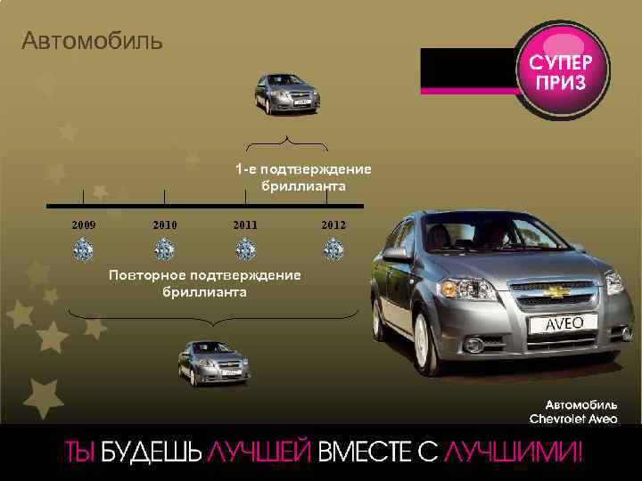 Автомобиль 1 -е подтверждение бриллианта 2009 2010 2011 Повторное подтверждение бриллианта 2012 