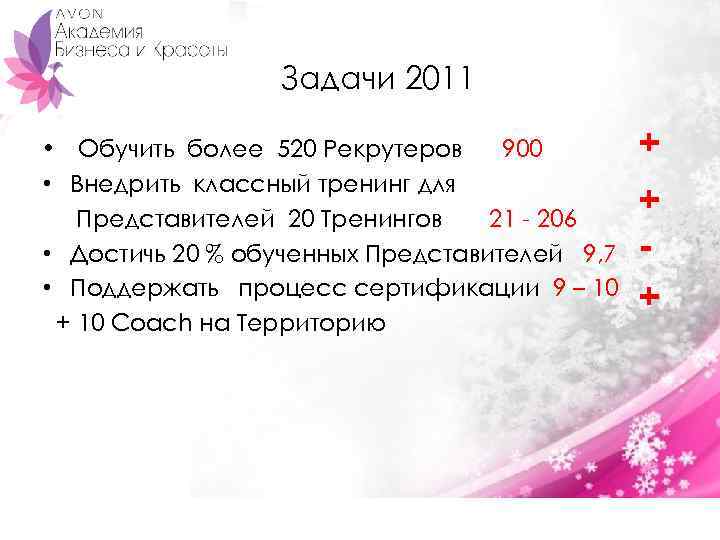 Задачи 2011 • Обучить более 520 Рекрутеров 900 • Внедрить классный тренинг для Представителей