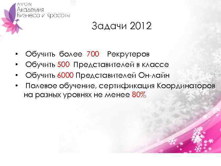 Задачи 2012 • • Обучить более 700 Рекрутеров Обучить 500 Представителей в классе Обучить