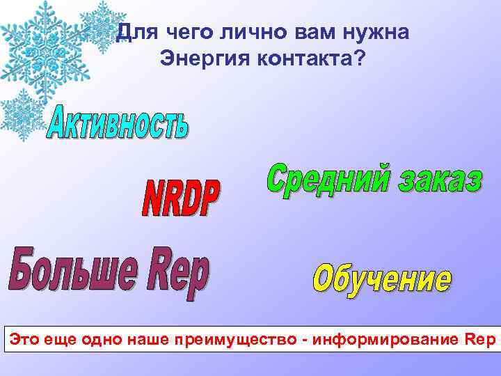 Для чего лично вам нужна Энергия контакта? Это еще одно наше преимущество - информирование