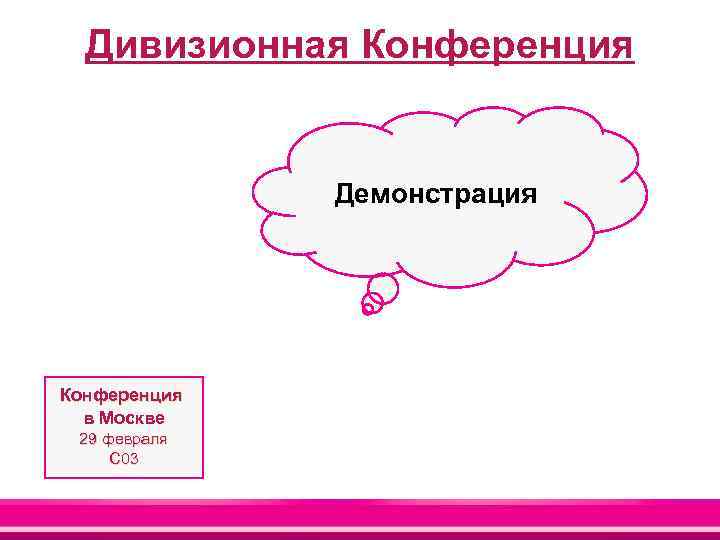 Дивизионная Конференция Демонстрация Конференция в Москве 29 февраля С 03 
