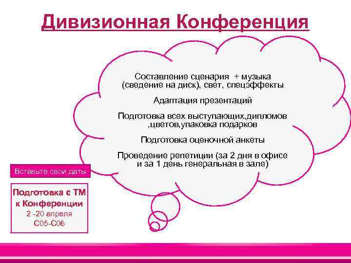 Дивизионная Конференция Составление сценария + музыка (сведение на диск), свет, спецэффекты Адаптация презентаций Подготовка