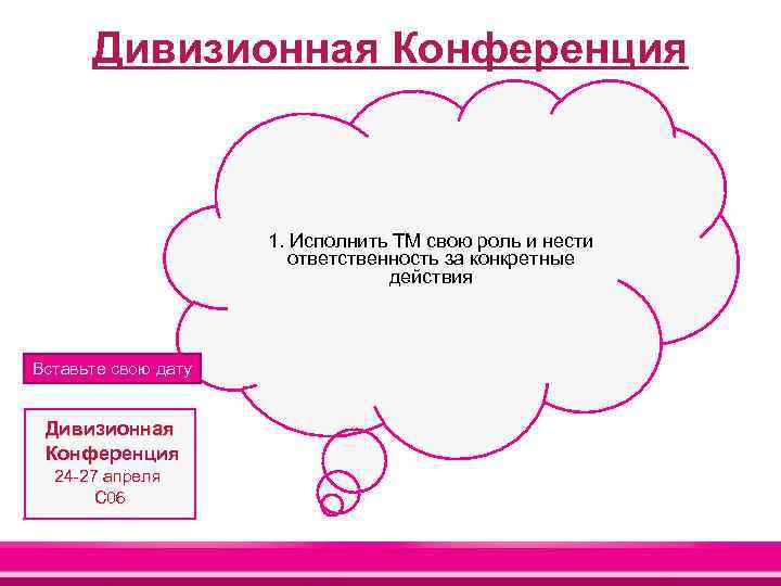 Дивизионная Конференция 1. Исполнить ТМ свою роль и нести ответственность за конкретные действия Вставьте
