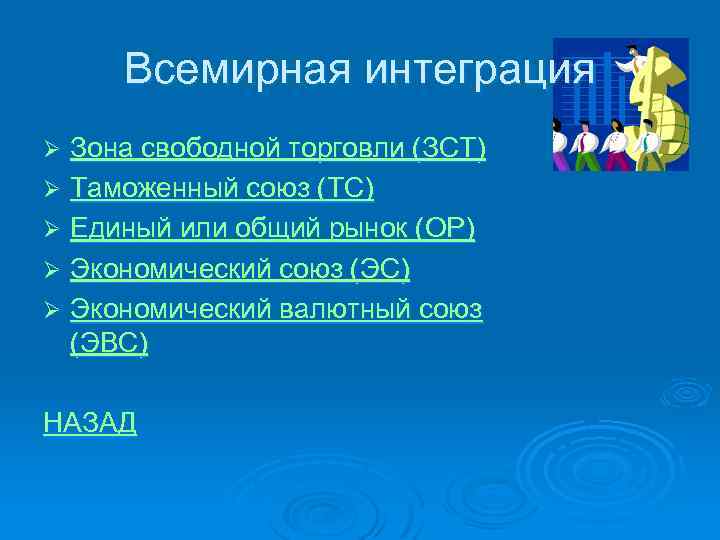 Всемирная интеграция Зона свободной торговли (ЗСТ) Ø Таможенный союз (ТС) Ø Единый или общий