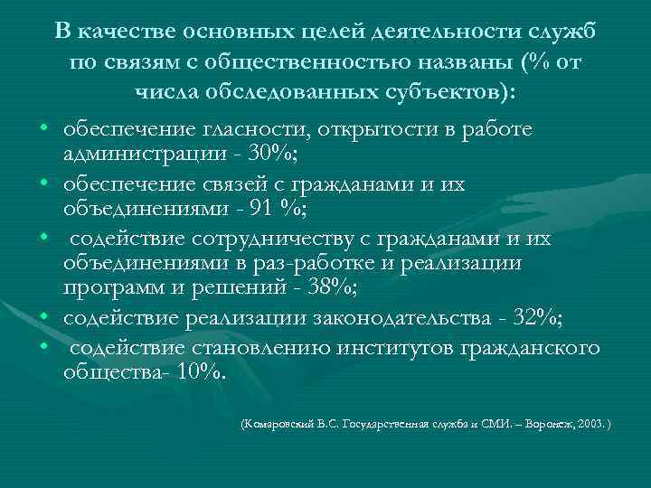 В качестве основных целей деятельности служб по связям с общественностью названы (% от числа