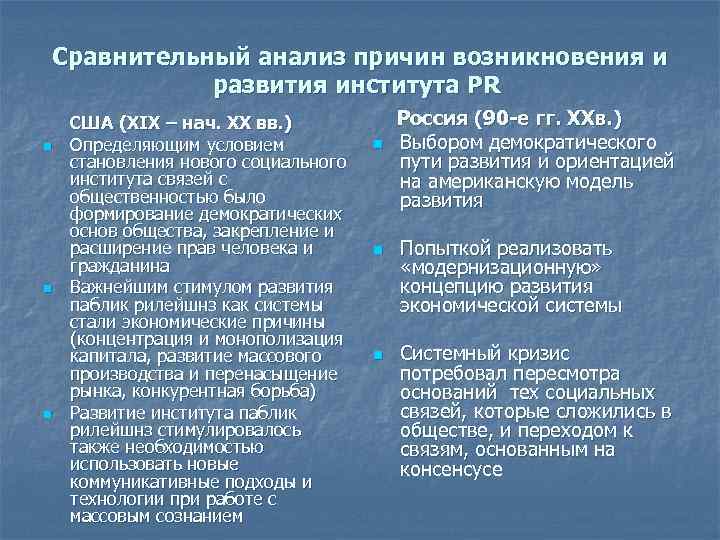 Сравнительный анализ причин возникновения и развития института PR США (ХIХ – нач. ХХ вв.